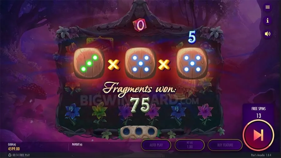 Top 5 Slots to Play on 1win Telegram